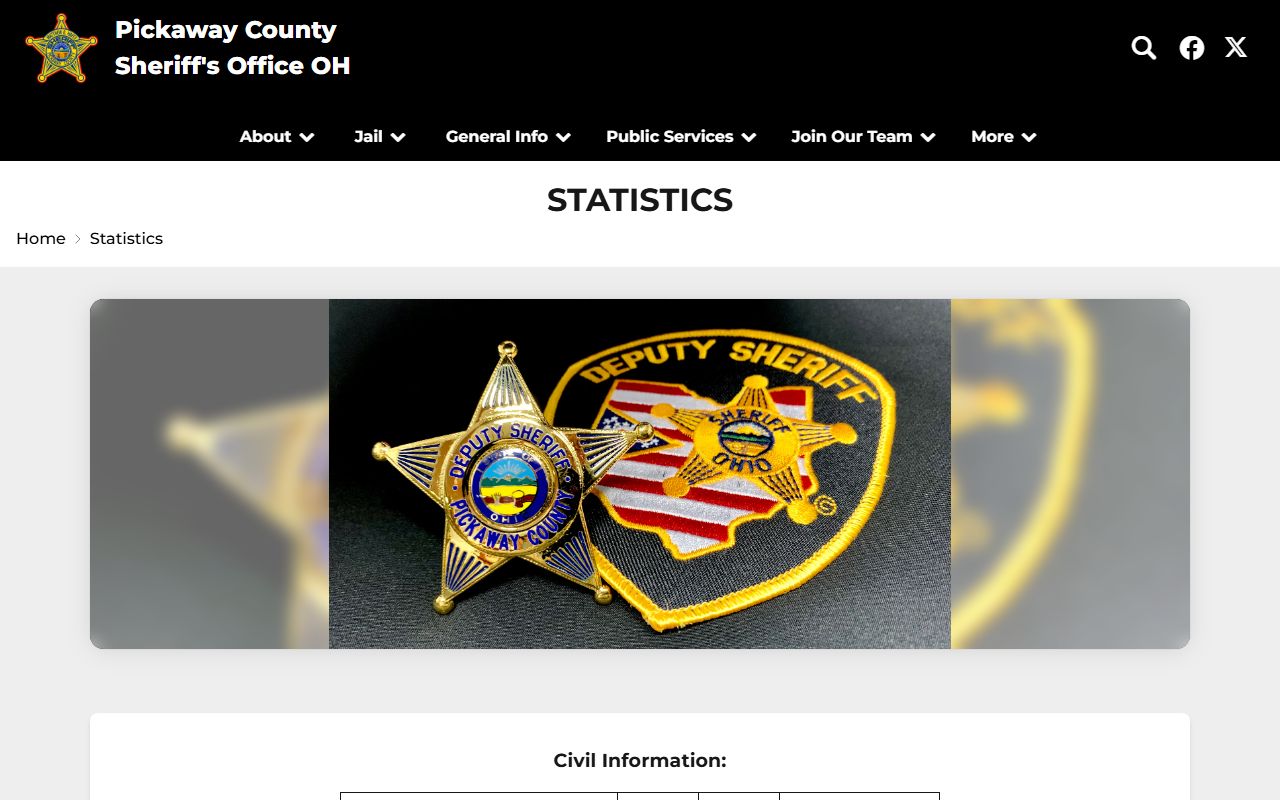 Pickaway County Sheriff statistics page showing jail booking and population categories